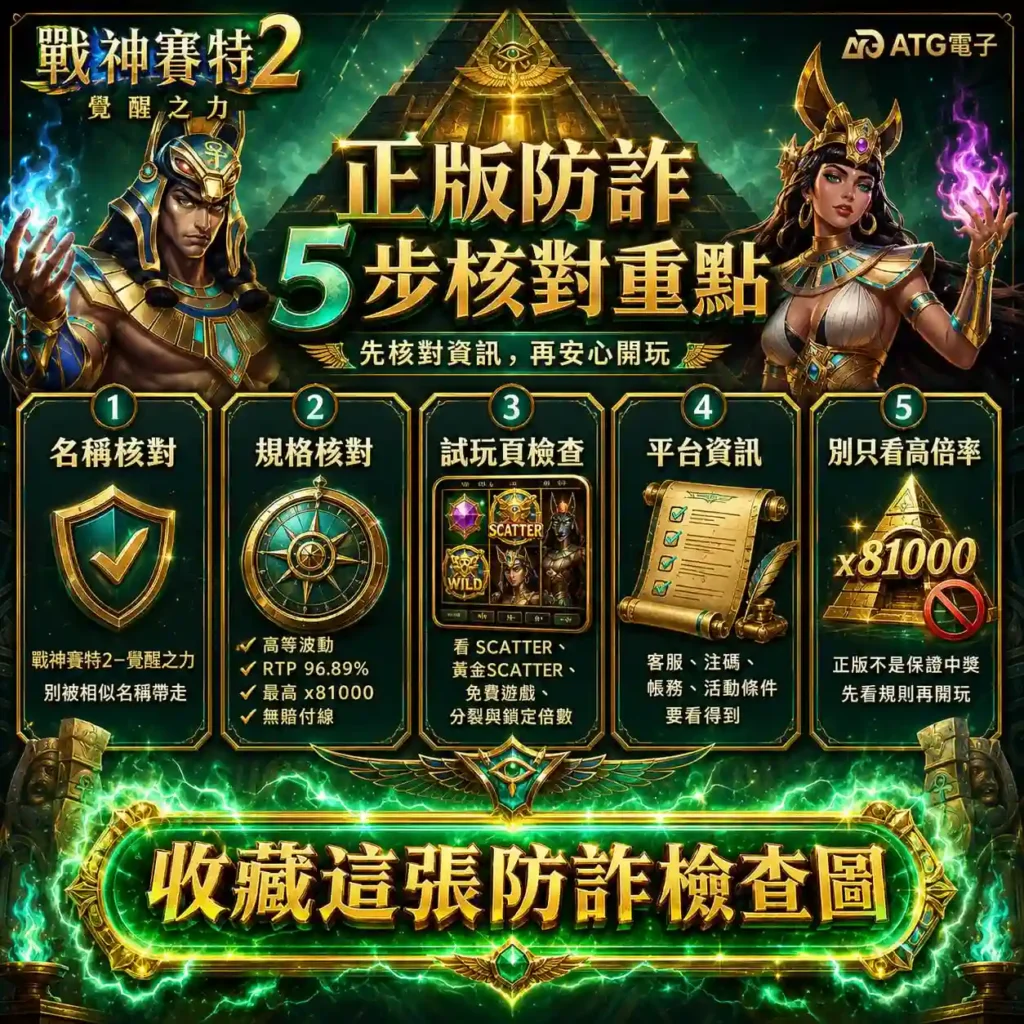 戰神九州2正版防詐檢查圖，整理名稱、規格、試玩頁與平台資訊五項核對重點