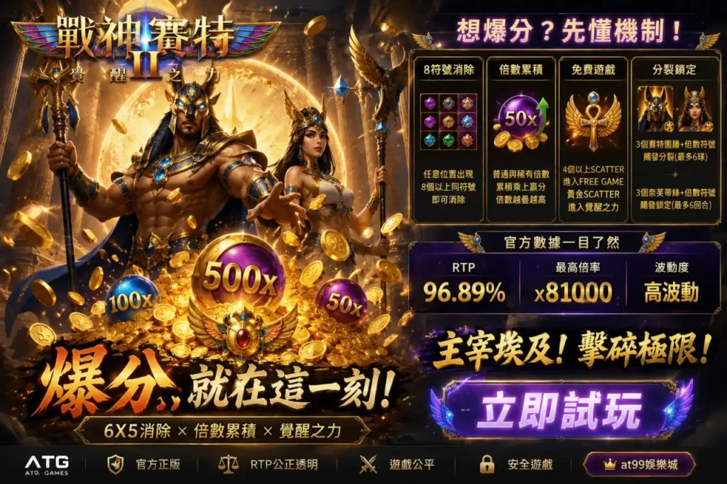 ATG九州2怎麼爆分機制圖，整理8符號消除、倍數累積、免費遊戲與分裂鎖定重點